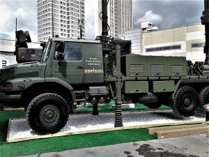 ASELSAN Air Defence and Counter-Drone Systems: KORKUT, GÖKDENİZ, HİSAR, SİPER and İHTAR