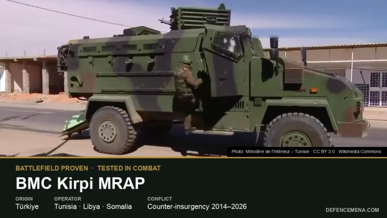 BMC Kirpi in Africa: What Is Publicly Known About Its Mine and IED Protection Record