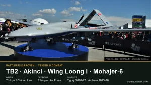 Drones in the Ethiopia War: What Is Confirmed and What Remains Unverified