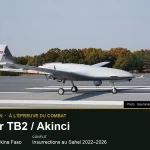 Drones TB2 et Akinci au Mali et au Burkina Faso : ce que montre l&rsquo;usage au combat