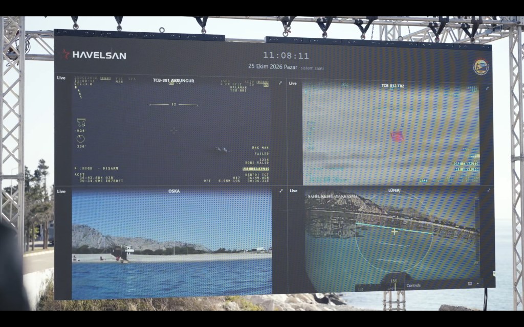 Live operational picture during TURNAs-2026