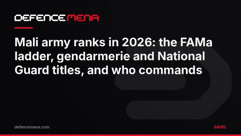 Mali army ranks in 2026: the FAMa ladder, gendarmerie and National Guard titles, and who commands