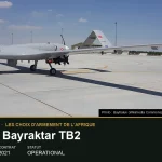 Pourquoi le Niger a-t-il acheté le Bayraktar TB2 ?