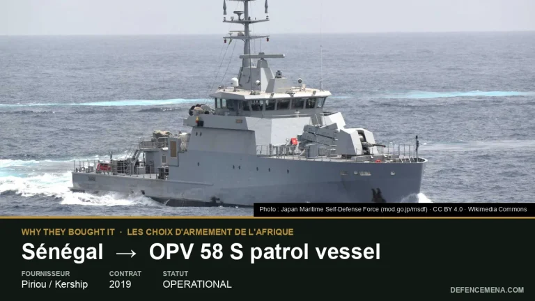 Pourquoi le Sénégal a-t-il acheté les OPV 58 S ?