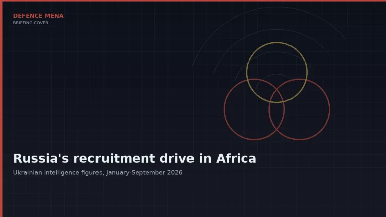 Russia Sharply Increases Recruitment in Burundi and Zimbabwe, Ukrainian Intelligence Figures Show