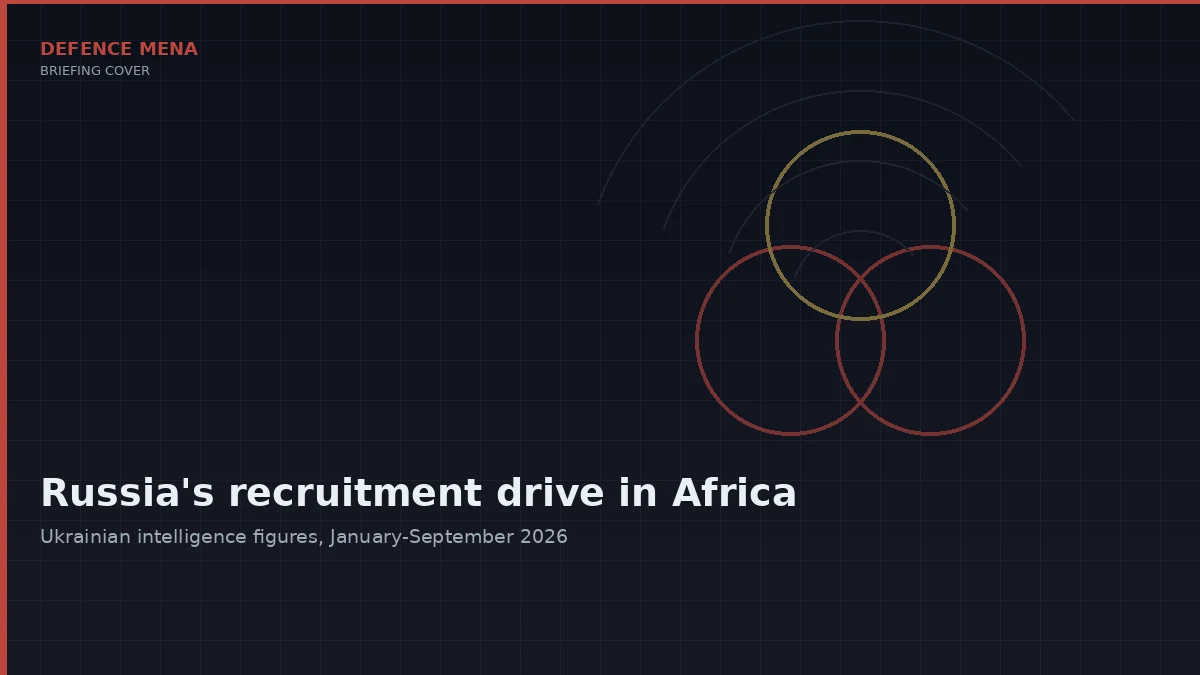 Russia Sharply Increases Recruitment in Burundi and Zimbabwe, Ukrainian Intelligence Figures Show