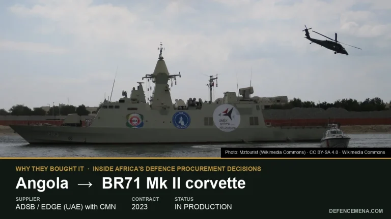 Why Did Angola Buy Corvettes from the UAE?