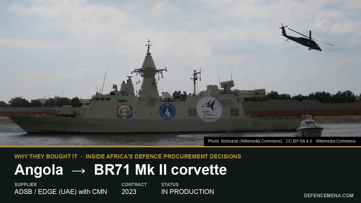 Why Did Angola Buy Corvettes from the UAE?