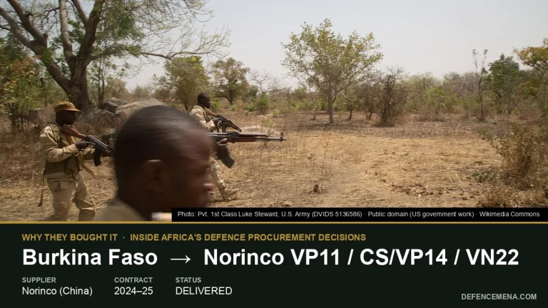 Why Did Burkina Faso Buy Chinese Armoured Vehicles?