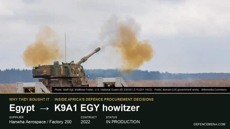 Why Did Egypt Buy (and Build) the K9 Howitzer?