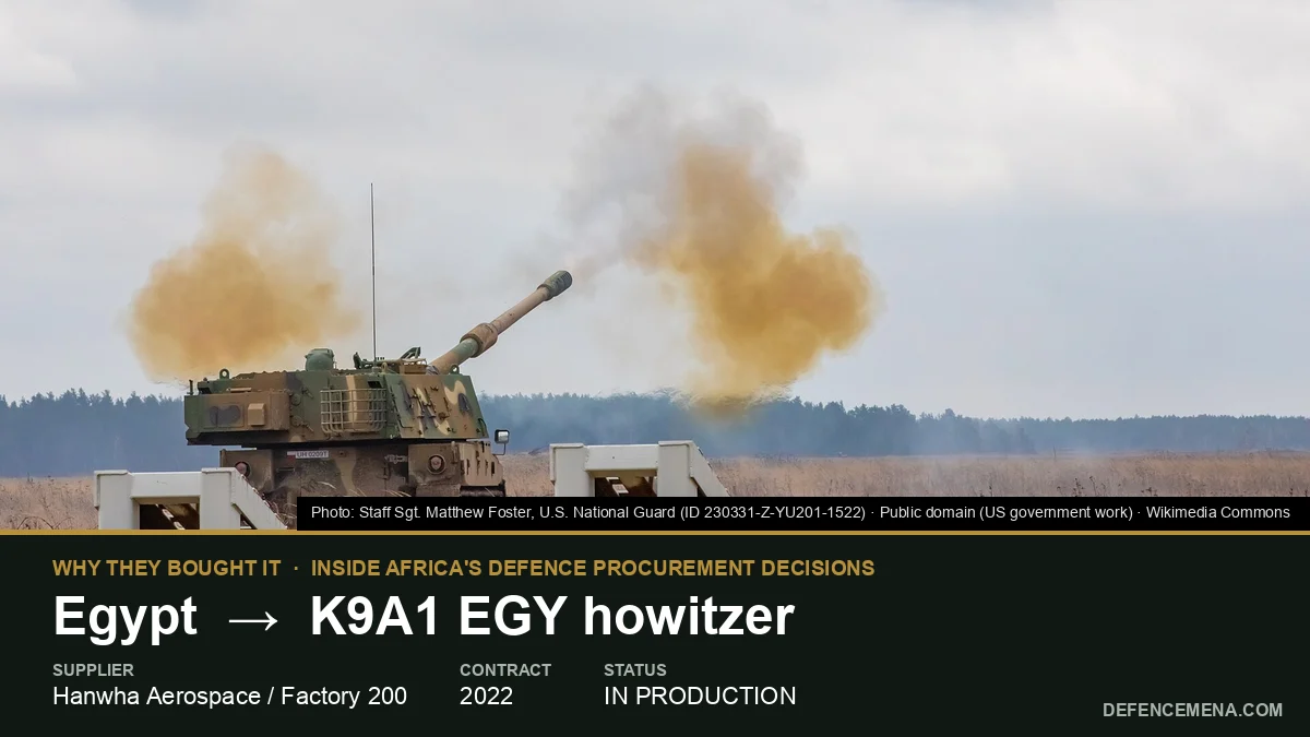 Why Did Egypt Buy (and Build) the K9 Howitzer?