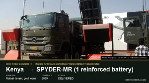 Why Did Kenya Buy the SPYDER Air-Defence System?