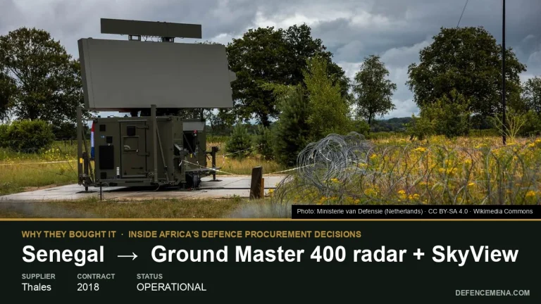 Why Did Senegal Buy the Ground Master 400 Radar?