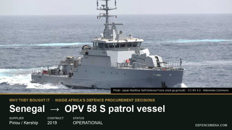 Why Did Senegal Buy the OPV 58 S?