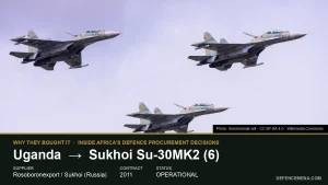 Why Did Uganda Buy the Su-30MK2?